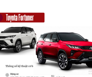 Các mẫu xe Toyota 7 chỗ dành cho gia đình tốt nhất hiện nay