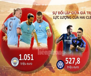 5 ngôi sao Man City có giá trị bằng cả đội hình Inter