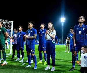 Bóng đá Thái Lan đối diện nguy cơ bị FIFA cấm vận