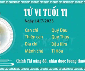 Tử vi thứ 6 ngày 14/07/2023 của 12 con giáp: Tị có lương thưởng, Dần lơ là
