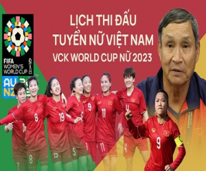 Lịch thi đấu tuyển nữ Việt Nam tại VCK World Cup nữ 2023