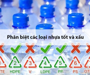 Tại sao đừng bao giờ sử dụng chai hộp nhựa có ký hiệu 3,6,7 để đựng nước và thực phẩm?