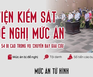 Mức án đề nghị với 54 bị cáo trong vụ 'chuyến bay giải cứu'