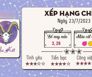 Tử vi 12 cung hoàng đạo hôm nay - Chủ Nhật ngày 23/7/2023: Ma Kết gặp rắc rối, Nhân Mã được đánh giá cao