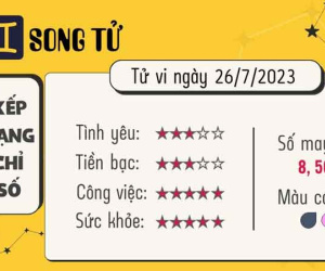 Tử vi 12 cung hoàng đạo hôm nay - thứ 4 ngày 26/7/2023: Song Tử căng thẳng, Cự Giải sự nghiệp rực rỡ
