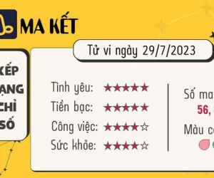 Tử vi 12 cung hoàng đạo hôm nay - thứ 7 ngày 29/7/2023: Ma Kết an phận, Bọ cạp không chịu sửa sai
