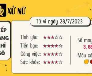 Tử vi 12 cung hoàng đạo hôm nay - thứ 6 ngày 28/7/2023: Xử Nữ cô đơn, Bạch Dương dễ chịu