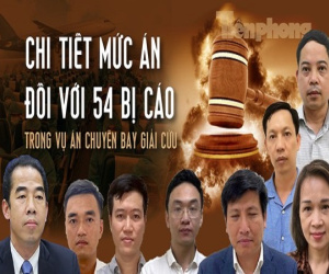 Chi tiết mức án đối với 54 bị cáo trong vụ án 'chuyến bay giải cứu'