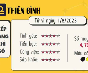 Tử vi 12 cung hoàng đạo hôm nay - thứ 3 ngày 01/8/2023: Song Tử dễ chịu, Thiên Bình quyết tâm