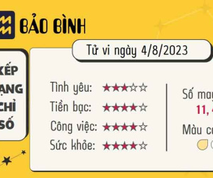 Tử vi 12 cung hoàng đạo hôm nay - thứ 6 ngày 04/8/2023: Bảo Bình nhạy cảm, Ma Kết muốn khẳng định bản thân