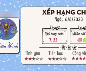 Tử vi 12 cung hoàng đạo hôm nay - Chủ Nhật ngày 06/8/2023: Thiên Bình lo lắng, Xử Nữ rảnh rang