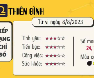 Tử vi 12 cung hoàng đạo hôm nay - thứ 3 ngày 08/8/2023: Kim Ngưu quyết tâm, Thiên Bình tranh cãi