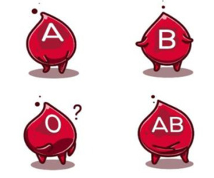 Người nhóm máu nào dễ sống thọ tới 90 tuổi?