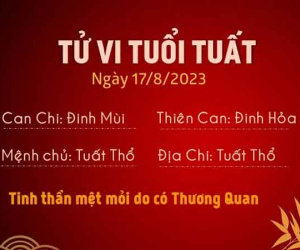 Tử vi 12 con giáp hôm nay - thứ 5 ngày 17/08/2023: Tuất mệt mỏi, Thân có tiền