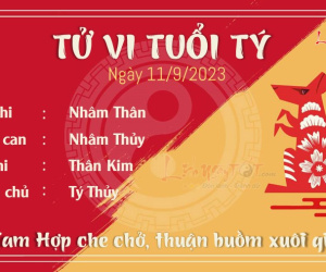Tử vi thứ 2 ngày 11/9/2023 của 12 con giáp: Thìn có lợi thế, Mùi sáng tạo