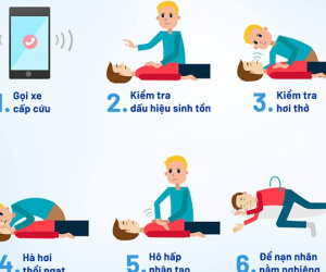 Cách sơ cứu người ngạt khí đám cháy, ai cũng nên biết