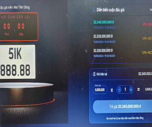 Biển số 51K-888.888 được mua giá 32,34 tỷ đồng
