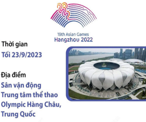 [Infographics] Lễ Khai mạc ASIAD 2023 hứa hẹn nhiều bất ngờ