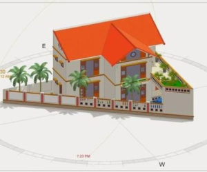 Người mệnh Mộc mua nhà hướng nào tốt, nhanh chóng phát tài?