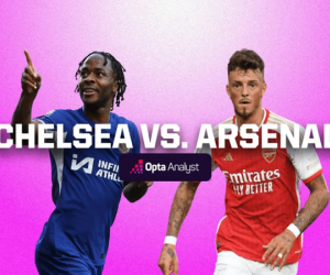 Lịch thi đấu bóng đá hôm nay 21/10: Tiếp tục sôi động V.League, tâm điểm đại chiến Chelsea - Arsenal
