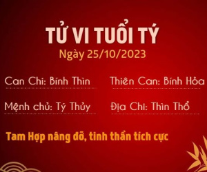 Tử vi 12 con giáp hôm nay - thứ 4 ngày 25/10/2023: Tý được nâng đỡ, Sửu đề phòng kẻ xấu