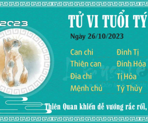 Tử vi thứ 5 ngày 26/10/2023 của 12 con giáp: Dậu có nhiều lộc, Tị phiền lòng