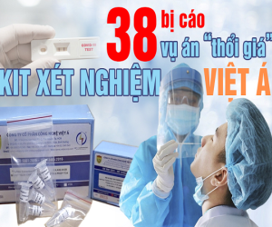 Infographic: Danh sách 38 bị cáo vụ án 'thổi giá' kit xét nghiệm Việt Á