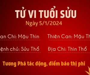 Tử vi thứ 6 ngày 5/1/2024 của 12 con giáp: Sửu gặp tranh cãi, Ngọ giàu thành tích