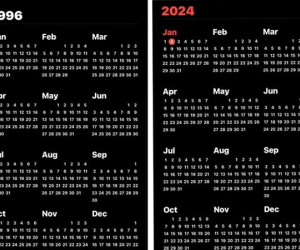 Tại sao lịch năm 2024 giống hệt lịch năm 1996 và còn những sự trùng hợp nào nữa?