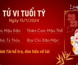 Tử vi thứ 2 ngày 15/1/2024 của 12 con giáp: Tý có tiền, Mùi trắc trở