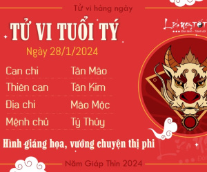 Tử vi chủ nhật ngày 28/1/2024 của 12 con giáp: Tý thị phi, Dần bản lĩnh
