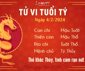 Tử vi chủ nhật ngày 4/2/2024 của 12 con giáp: Dần mâu thuẫn, Dậu sáng suốt