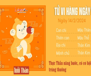 Tử vi thứ 4 ngày 14/2/2024 của 12 con giáp: Mùng 5 Tết Thân trúng thưởng
