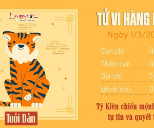 Tử vi thứ 6 ngày 1/3/2024 của 12 con giáp: Dần quyết tâm, Ngọ chịu áp lực
