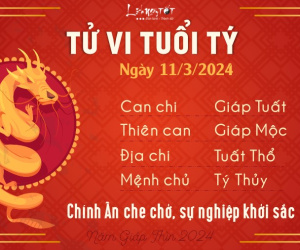 Tử vi thứ 2 ngày 11/3/2024 của 12 con giáp: Thìn áp lực, Thân hăng hái