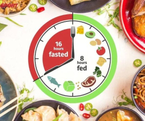 Nhịn ăn gián đoạn tăng nguy cơ tử vong do tim mạch