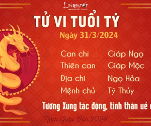 Tử vi chủ nhật ngày 31/3/2024 của 12 con giáp: Sửu cả tin, Mão mù quáng
