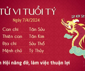 Tử vi chủ nhật ngày 7/4/2024 của 12 con giáp: Tý tỉnh táo, Dần ích kỷ