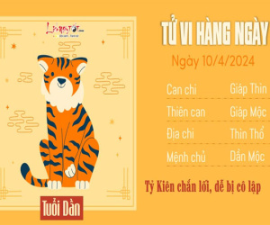 Tử vi thứ 4 ngày 10/4/2024 của 12 con giáp: Dần kiêu ngạo, Mão lý trí