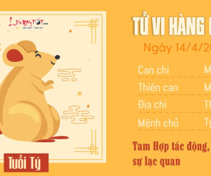 Tử vi chủ nhật ngày 14/4/2024 của 12 con giáp: Thìn thuận lợi, Mùi đào hoa
