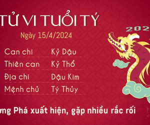 Tử vi thứ 2 ngày 15/4/2024 của 12 con giáp: Dần tự tin, Thân cứng nhắc