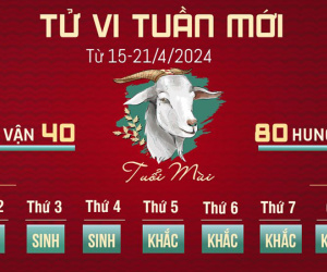 Tử vi tuần mới của 12 con giáp từ 15-21/4/2024: Mùi phát tài, Sửu bình an