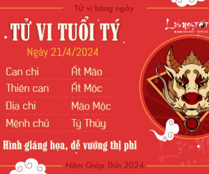 Tử vi chủ nhật ngày 21/4/2024 của 12 con giáp: Mùi khéo léo, Thân sáng tạo