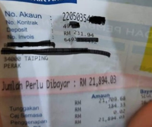 Chủ nhà tá hỏa vì hoá đơn tiền điện hơn 100 triệu đồng của khách thuê trọ bỏ lại