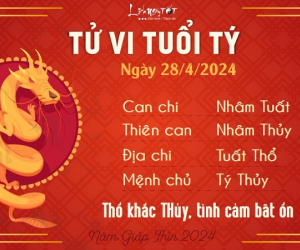 Tử vi chủ nhật ngày 28/4/2024 của 12 con giáp: Tý xa cách, Sửu thành công