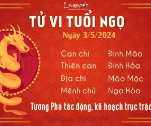 Tử vi thứ 6 ngày 3/5/2024 của 12 con giáp: Ngọ trục trặc, Mão tiến triển tốt