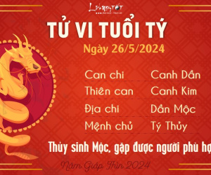 Tử vi chủ nhật ngày 26/5/2024 của 12 con giáp: Hợi tự tin, Dần rủng rỉnh