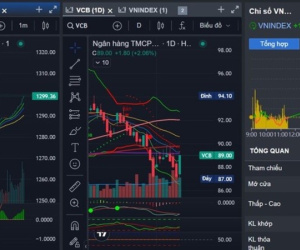 VN-Index vượt 1.300 điểm, nhà đầu tư nên mua vào hay bán ra cổ phiếu?