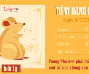 Tử vi thứ 2 ngày 8/7/2024 của 12 con giáp: Sửu hạnh phúc, Tị nhiều tiền