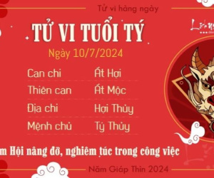 Tử vi 12 con giáp hôm nay - thứ 4 ngày 10/07/2024: Tý rủng rỉnh, Thân gặp nhiều trở ngại